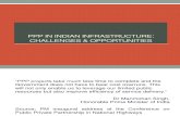 PPP in Indian Infrastructure - Challenges & Opportunities(1)
