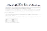 Graphics in Abap