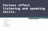 Factors That Affect Listening & Speaking Skills