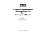 AIB Standards for Inspection Dairy-Plants