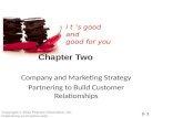 Principles of Marketing 15e PPT Ch 02