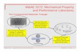 MAE 3272 - Lecture 1B Notes Supplement - Material Microstructure and Mechanical Behavior