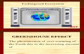 biologi-c9.2 Endangered Ecosystem Greenhouse Effect