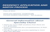 Residency Application and Match Process - Class of 2014 - Handout Copy