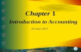 Intro to Acctg