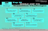 Top 10 NERC CIP Transition Challenges