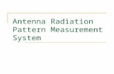 Antenna Radiation Pattern Measurement System