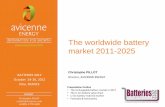 Batteries 2012 Avicenne Energy Batteries Market Towards 20251 (1)