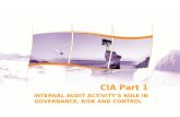 CIA Part 1 Slides