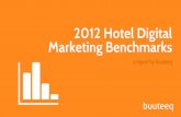 Hotel Digital Marketing Bechmarking 2012
