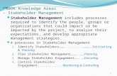Presentation - Stakeholder Management (1)