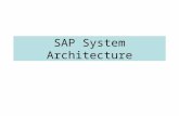 1.SAP Architecture Overview