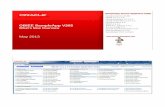 OBIEE Sample Application V305 new features