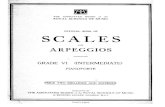 piano - scales and arpeggios-royal schools of music.pdf