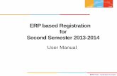 ERP Registration Procedure Slides - II Sem 2013-14