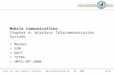 C04-Wireless Telecommunication Systems