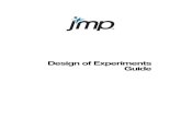 Design of Experiments Guide