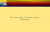 Accounting Transactions Process
