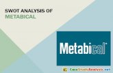 Metabical Case Study Analysis