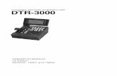 Sony DTR-3000 - Dynamic Motion   controller