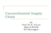 5 Uncoordinated Supply Chain (1)