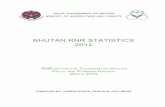 RNR Statistics 2012