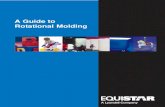 Guide to Rotational Molding