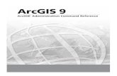 ArcGis - Administration Command Reference