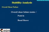 2 Stability Analysis