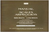 PIANO - EXERCÍCIO - Manual de Escalas, Arpejos - Broken Chords