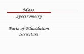 Mass Spec Lecture (2)