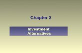 investment Alternatives