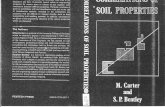 Correlations of Soil Properties, Mike Carter, Stephen P. Bentley