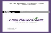 1800flowers.com Company Analysis