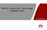 Annex 2-Multi-carrier Strategy Comparison.ppt