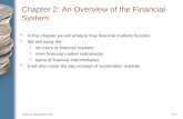 MB2 an Overview of the Financial System