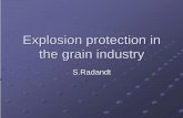 Explosion Protection in the Grain Industry