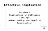 CIPS Level 4 Effective Negotiation