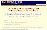 Nexus - A Short History of the Round Table - Cecil Rhodes (50)