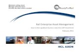 HCL AXON Rail Asset Mgt 03032011 v1.0