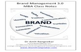 Brand Management Notes 3.0