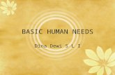 BASIC HUMAN NEEDS.ppt