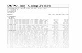 Depo.md Price List (30.04.2013)