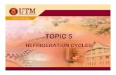 Topic5 Refrigeration Cycle Handout