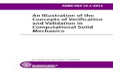 An Illustration of the Concepts of Verification and Validation in Computational Solid Mechanics.pdf