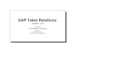 DD - SAP Table Relations
