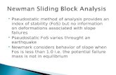 Report on Newmark Sliding Block Analysis