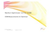 01 GSM Measurements for Optimizer OPT 3.0