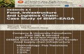 PPT: Food, Infrastructure and Logistics Chain: Case Study of BIMP–EAGA