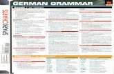 Spark Charts - German Grammar
